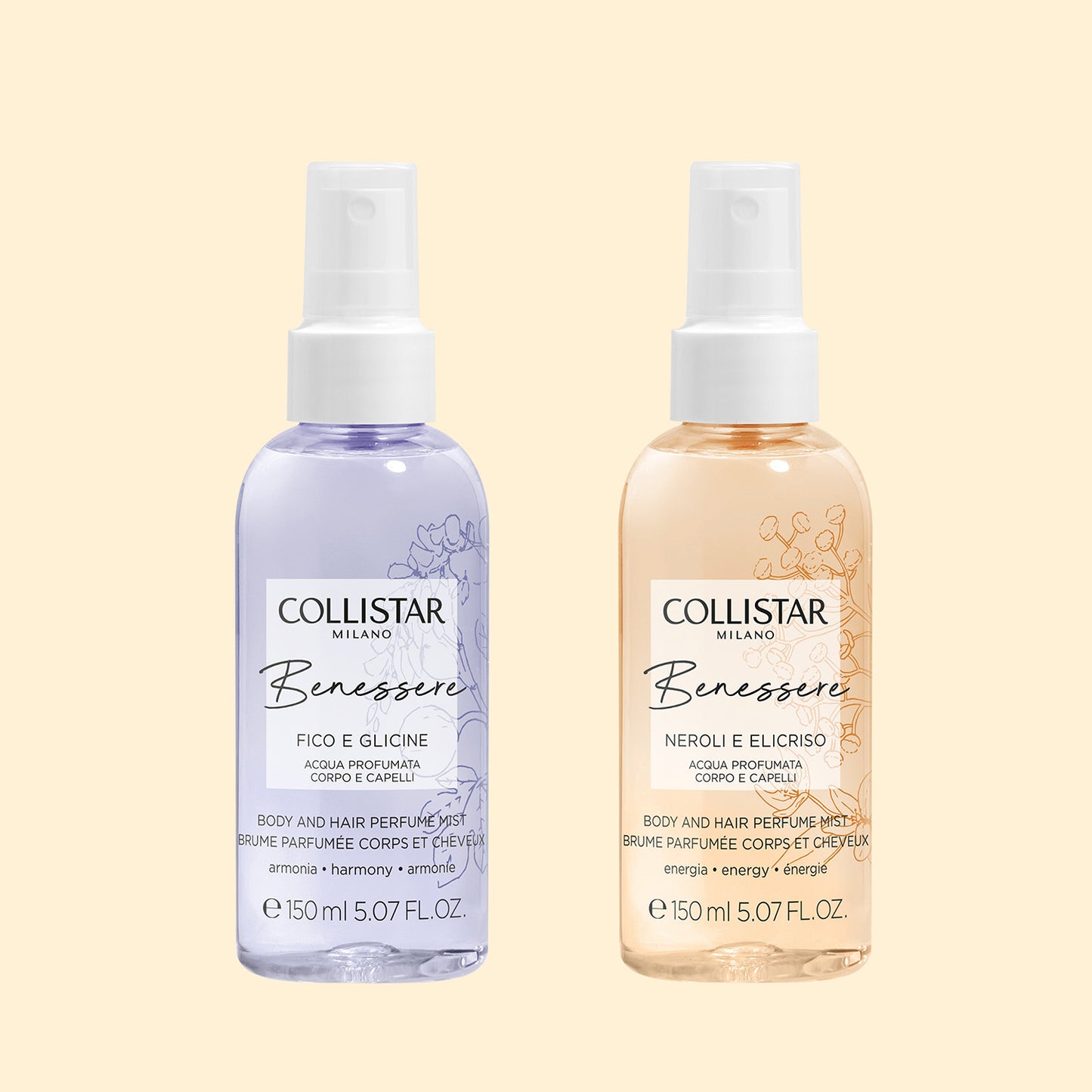 Benessere Fico e Glicine Acqua Profumata Corpo e Capelli