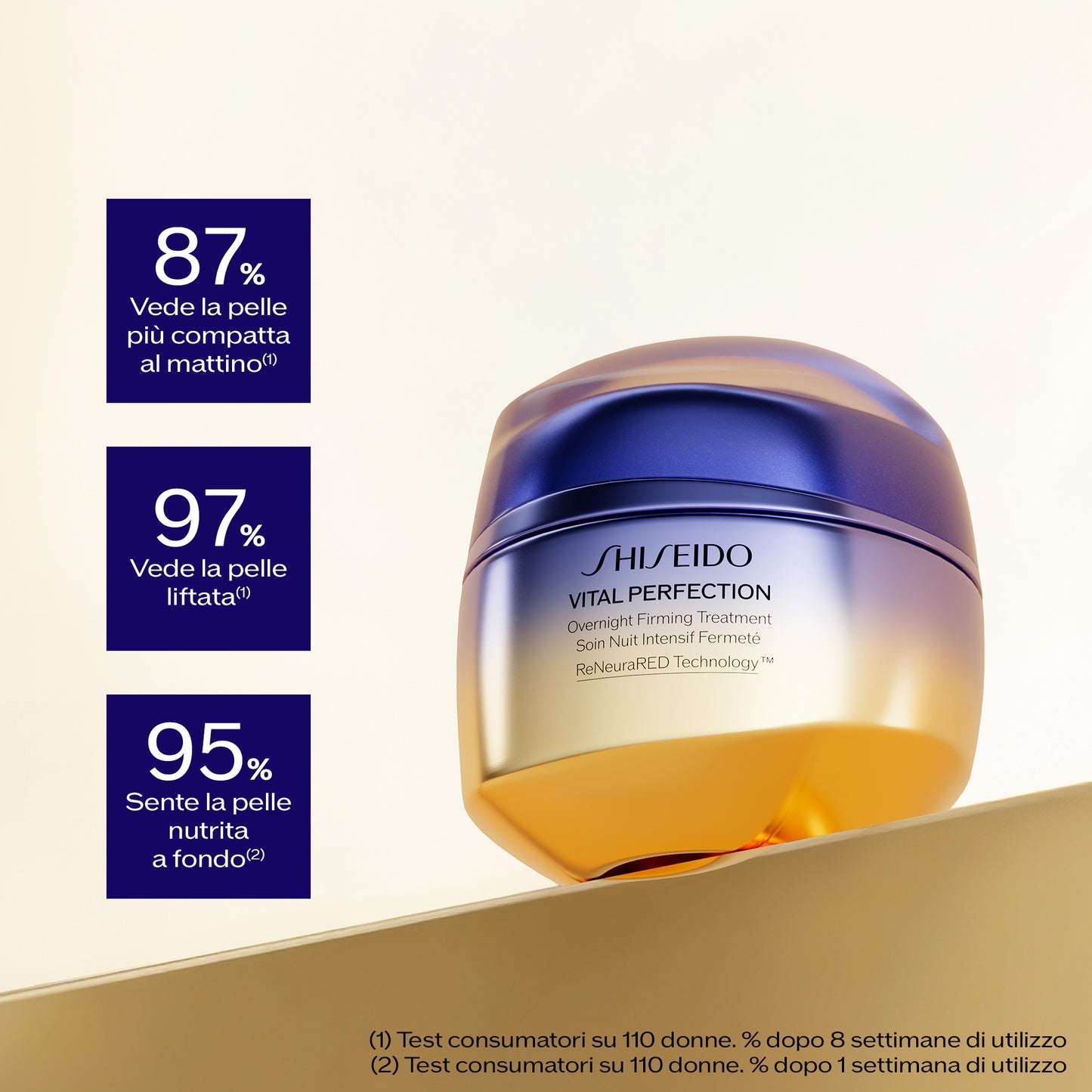 Vital Perfection - Overnight Firming Treatment