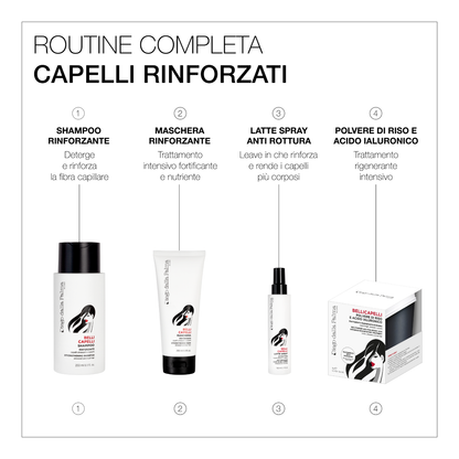 Haircare Shampoo Rinforzante BelliCapelli