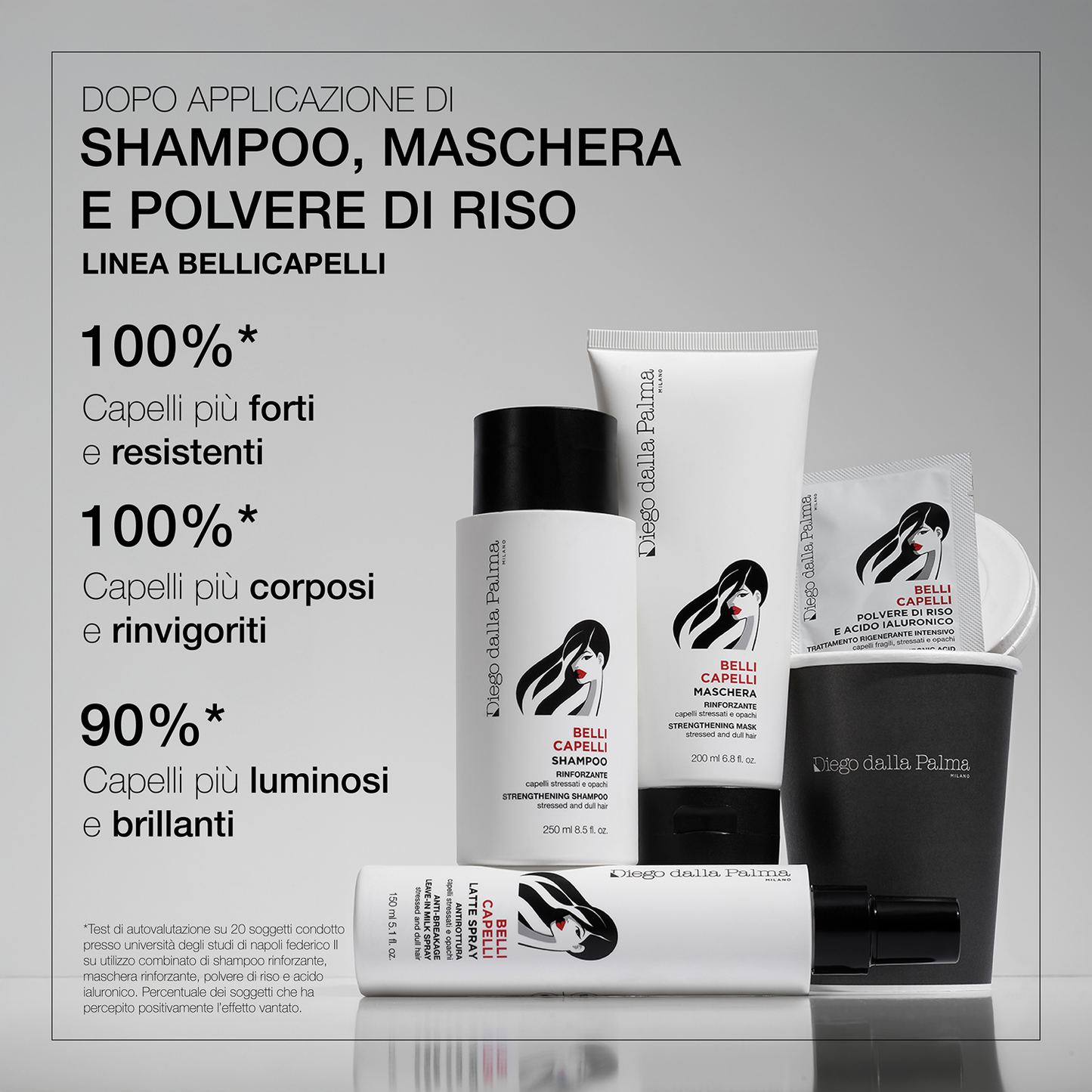 Haircare Shampoo Rinforzante BelliCapelli