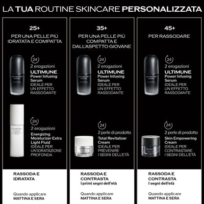 Ultimune Power Infusing Serum Uomo