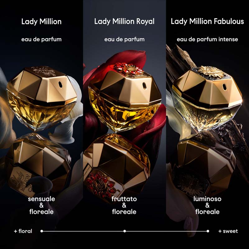 Rabanne Lady Million Eau de Parfum