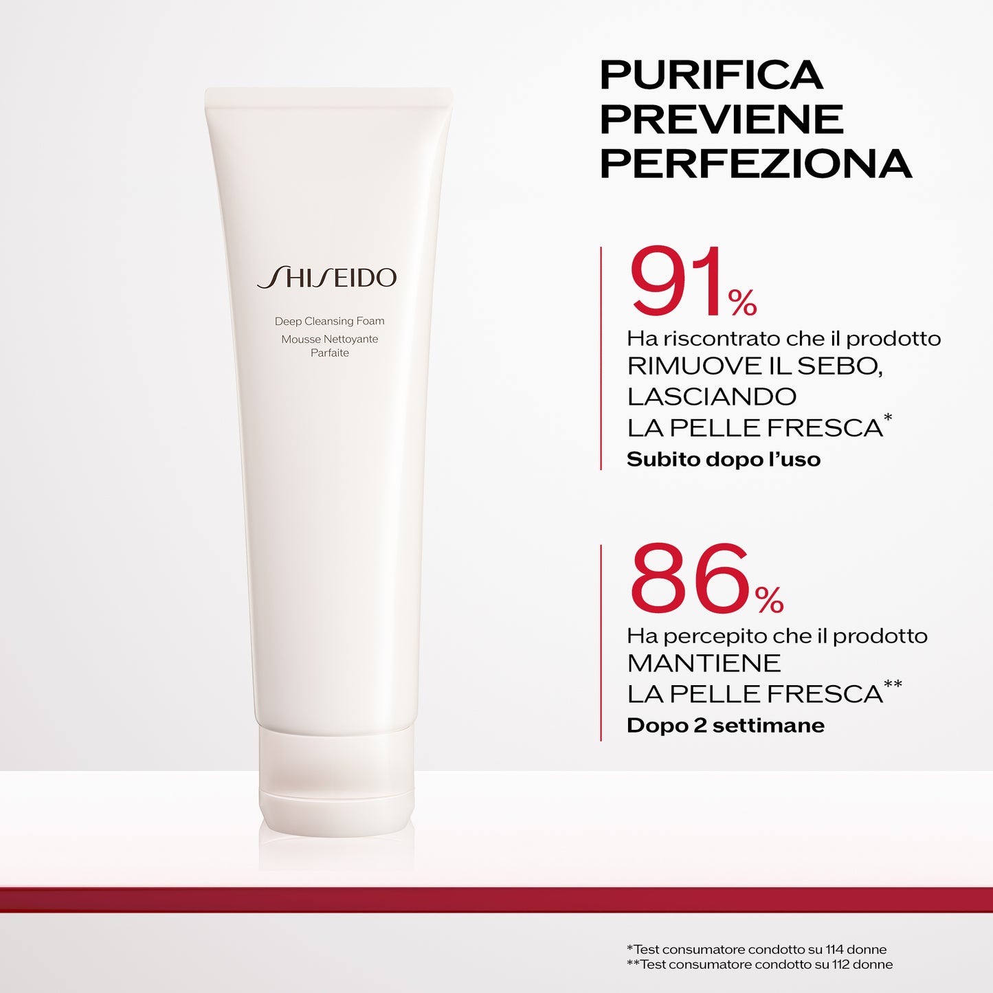 Deep Cleansing Foam