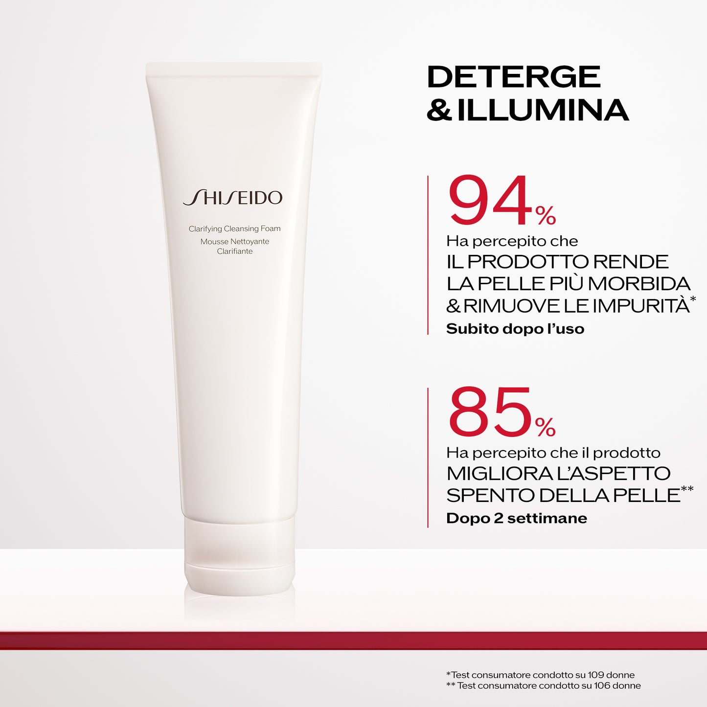 Clarifying Cleansing Foam