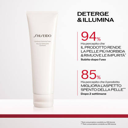 Clarifying Cleansing Foam