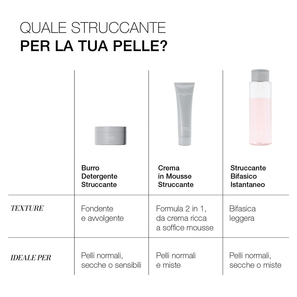 BE PURE - Burro Struccante
