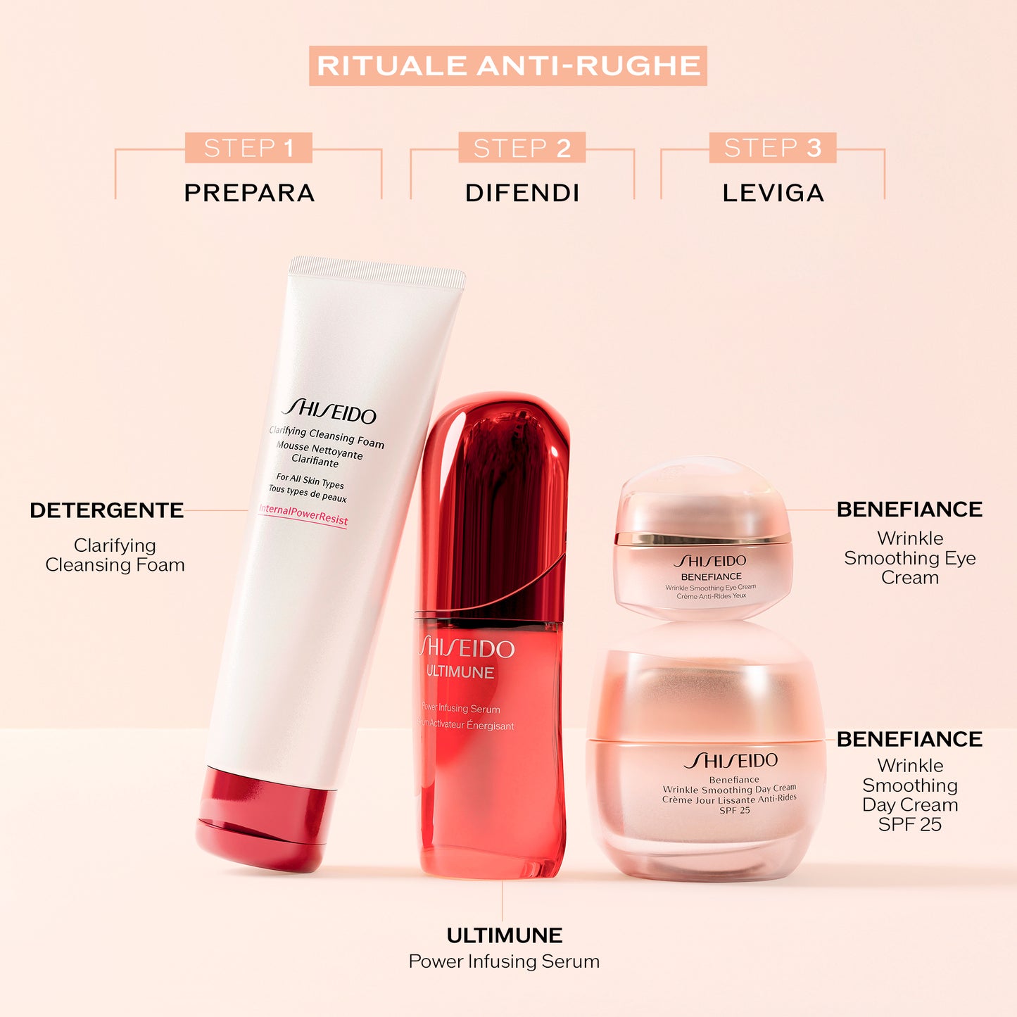 Benefiance Wrinkle Smoothing Day Cream SPF 25 50 ML
