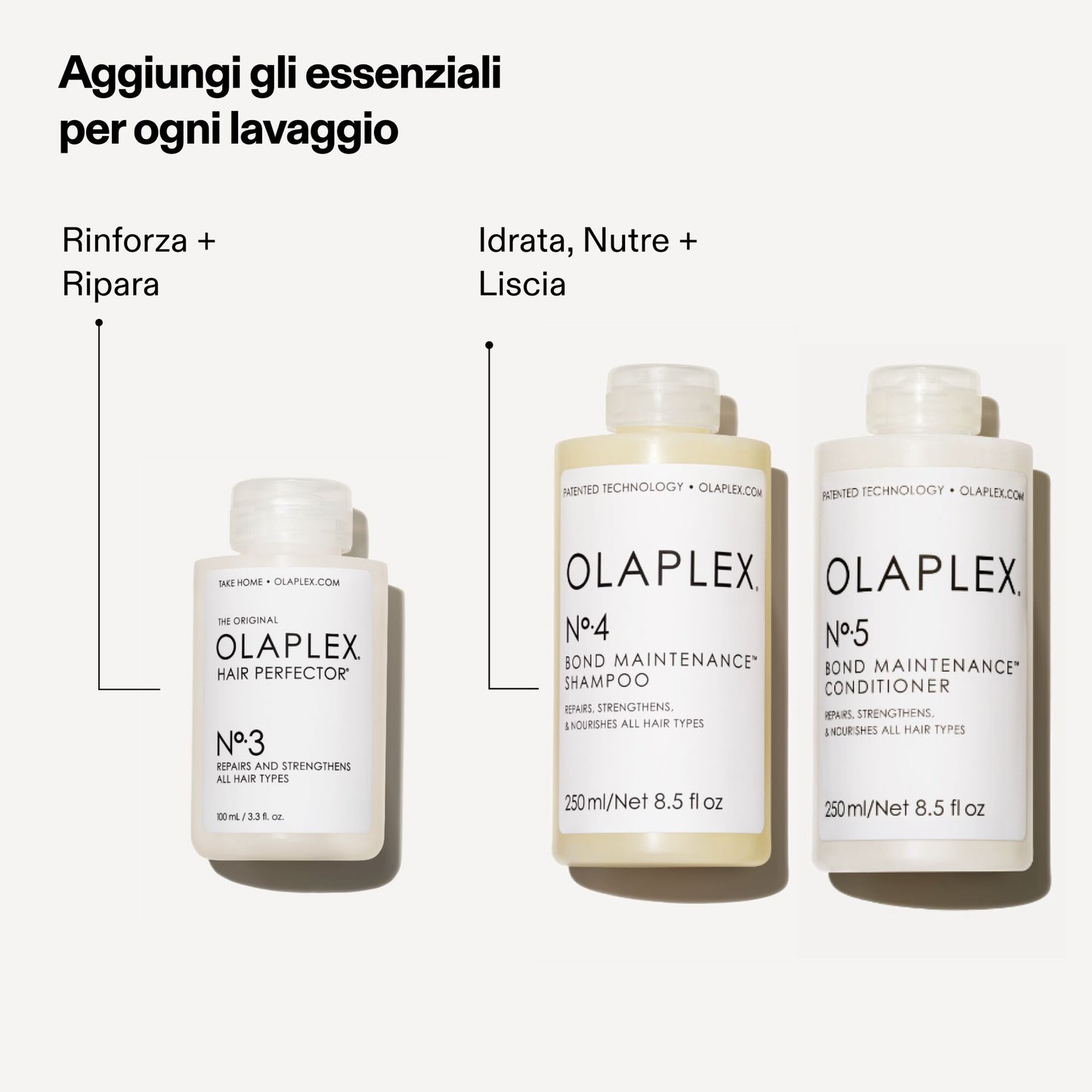 Olaplex N° 3 Hair Perfector