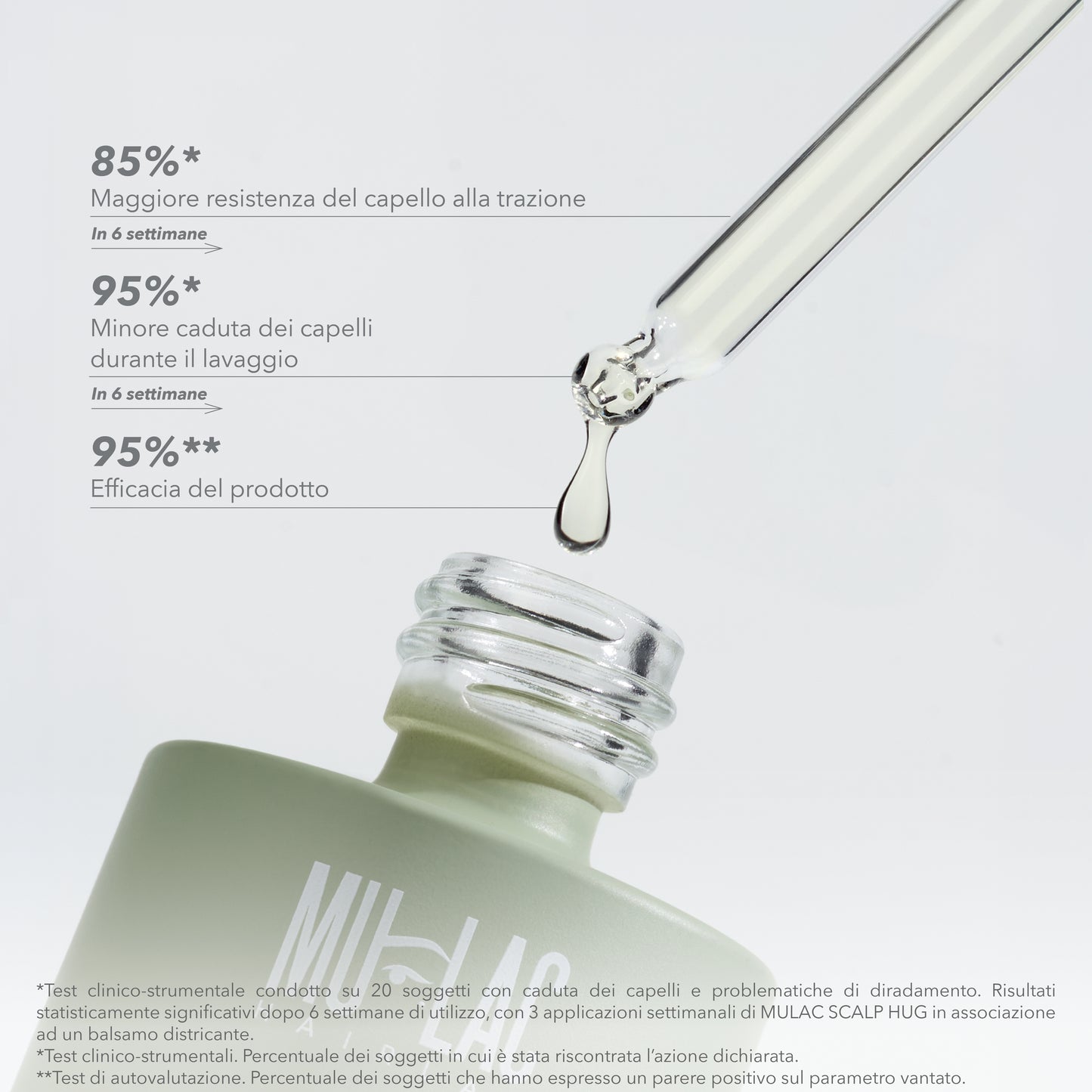 Mulac Scalp Hug Siero Scalpo Fortificante
