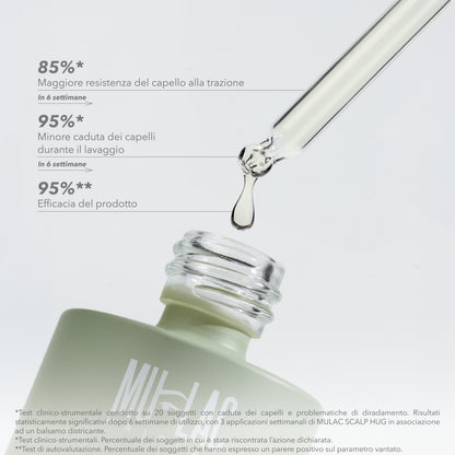 Mulac Scalp Hug Siero Scalpo Fortificante