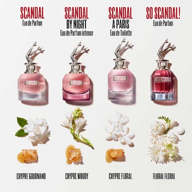 Scandal à Paris*