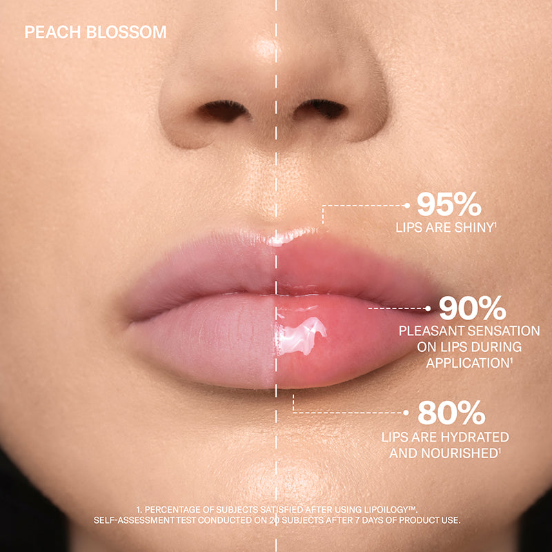 Lipoilogy Lip Kit - Esclusiva Naima