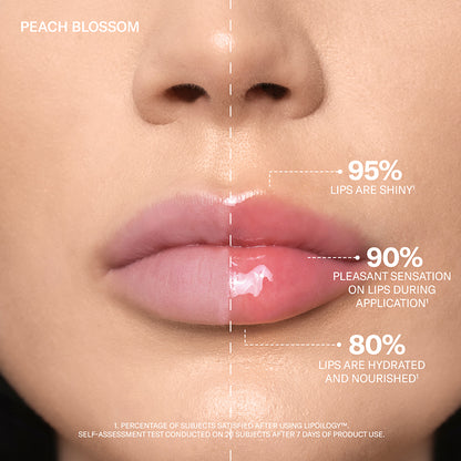 Lipoilogy Lip Kit - Esclusiva Naima