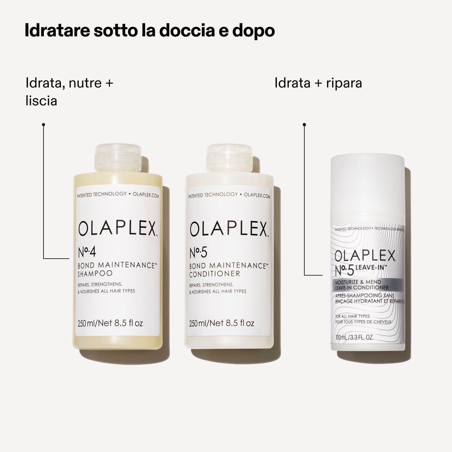 Olaplex Nº5 Leave-In Moisturize & Mend Leav-In Conditioner
