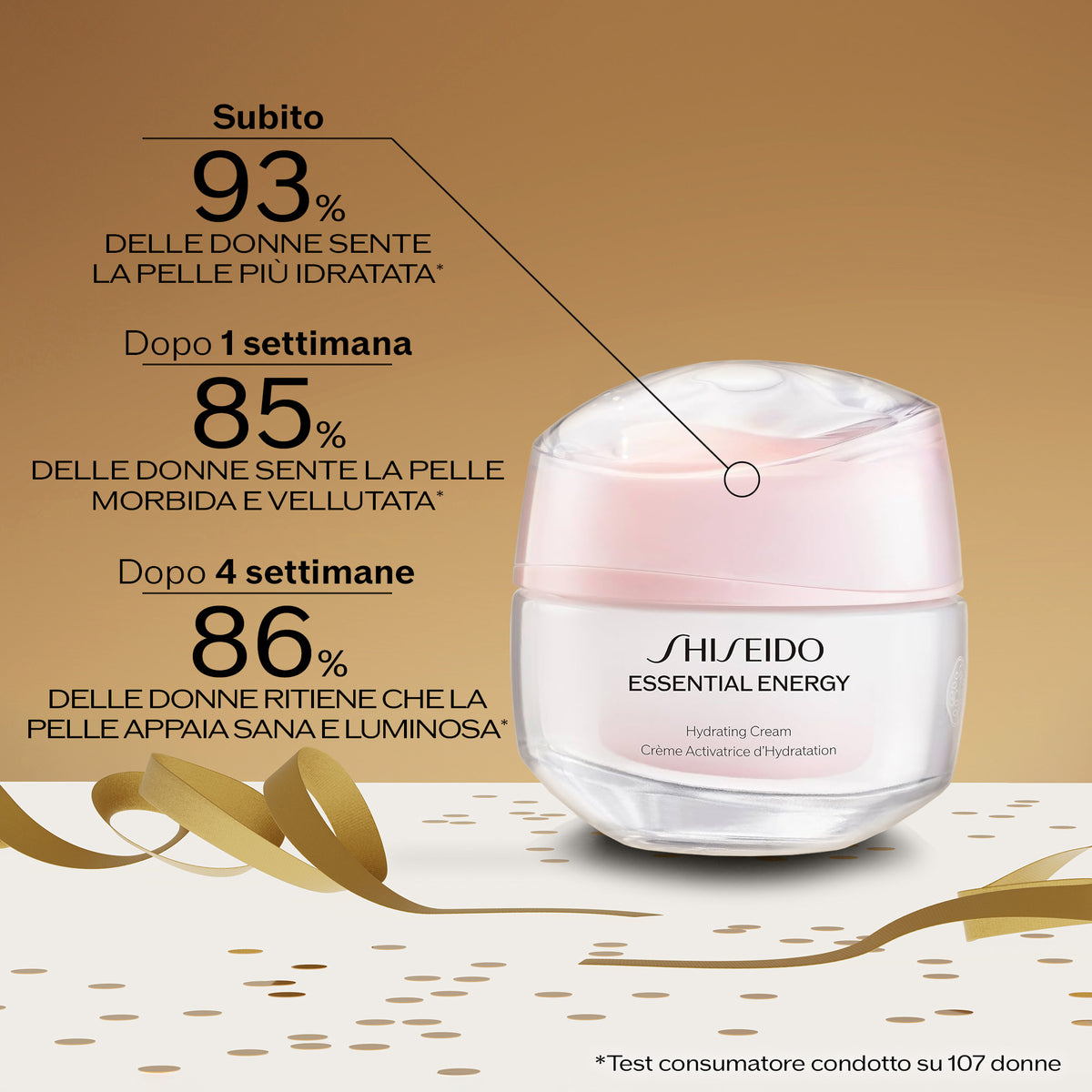 Essential Energy Hydrating Cream Cofanetto