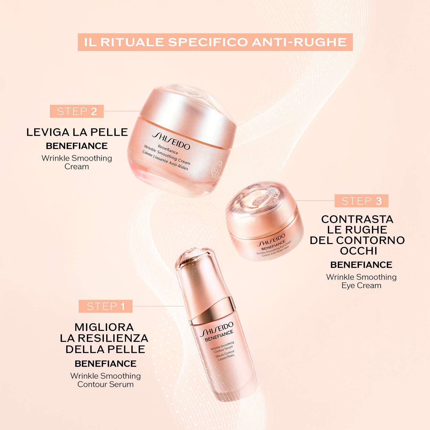 Benefiance Wrinkle Smoothing Cream