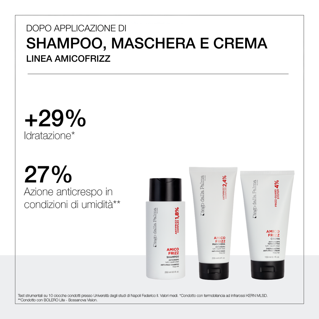 Amico Frizz Maschera Anticrespo