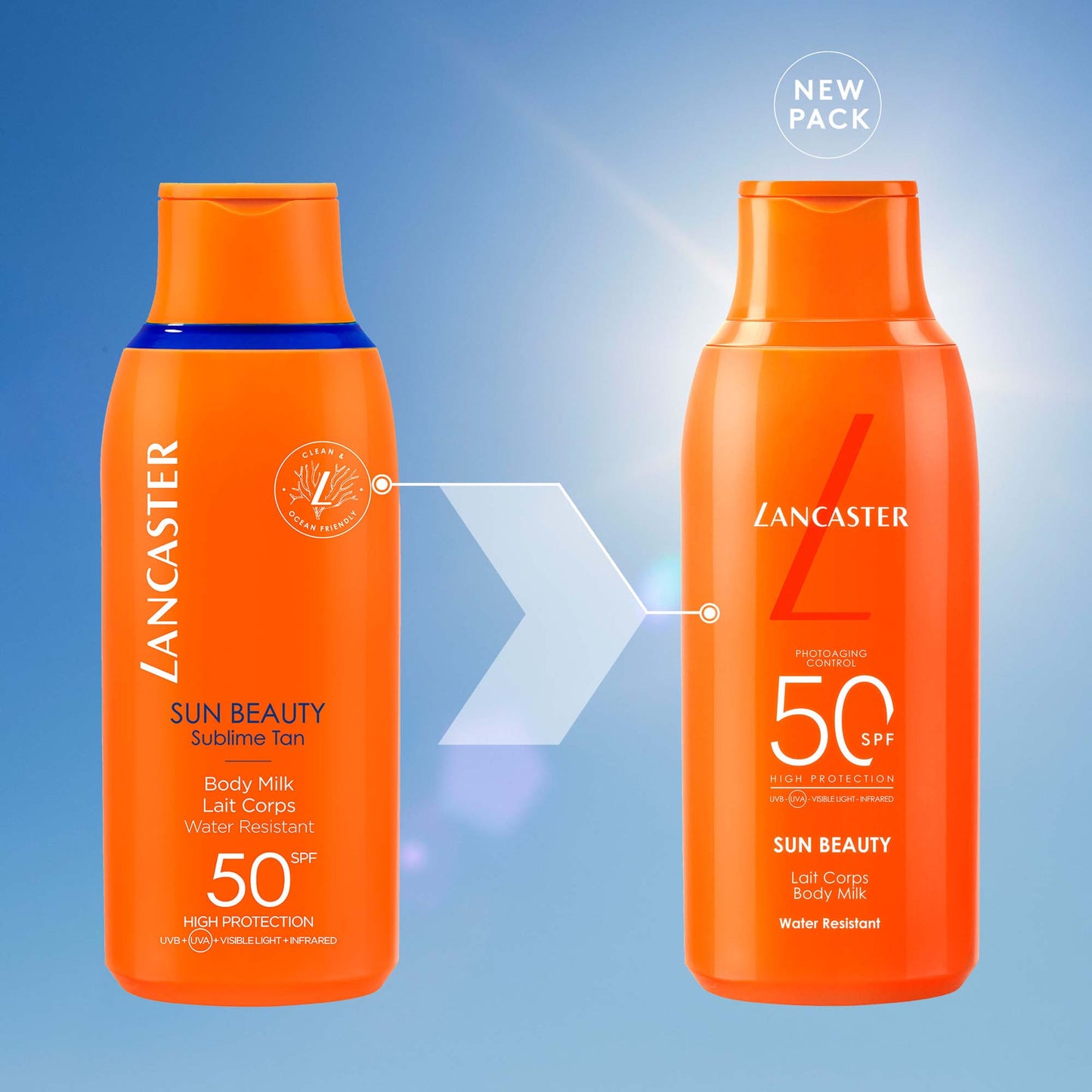 Sun Beauty Body Milk SPF 50