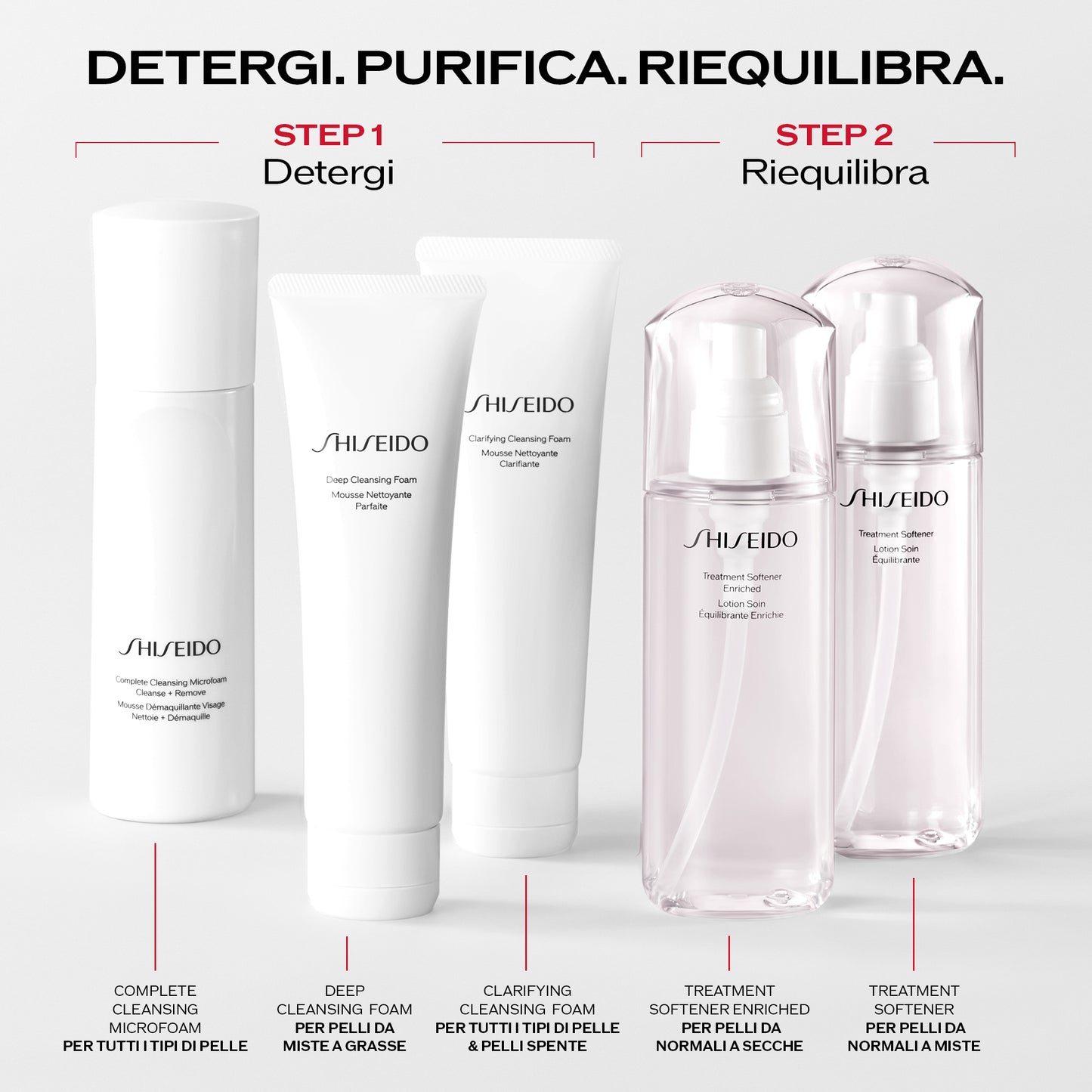 Treatment Softener