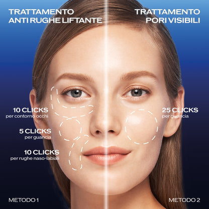Bio Performance Micro-Click Concentrate