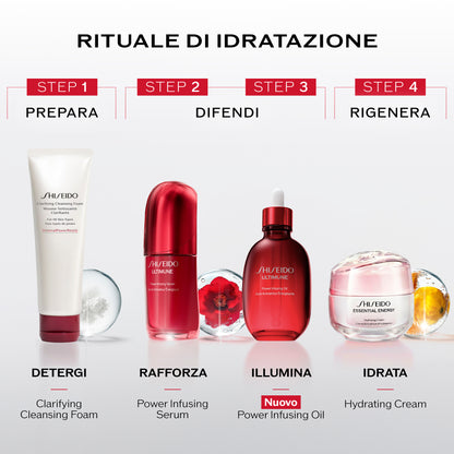 ULTIMUNE Power Infusing Oil