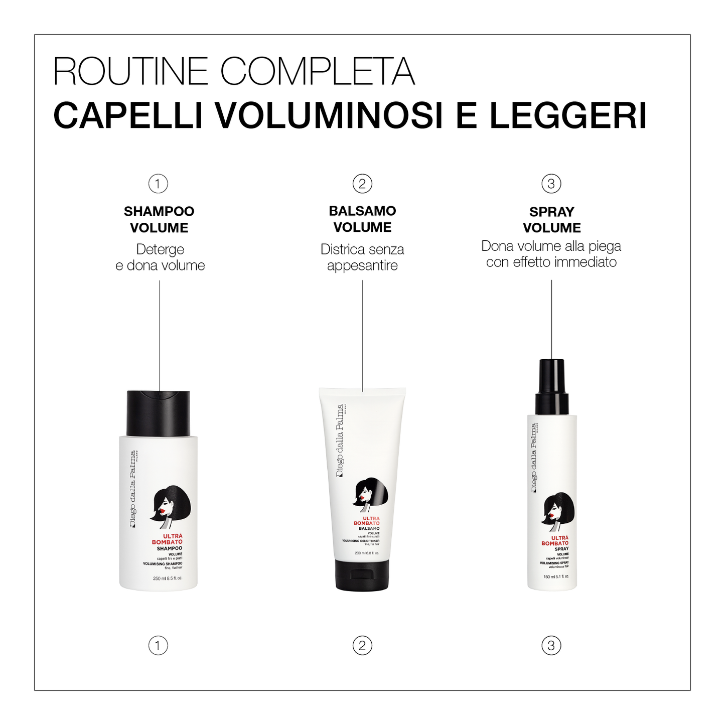 Haircare Spray Volume Ultrabombato