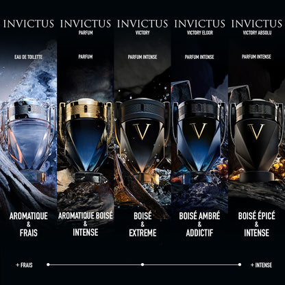 Rabanne Invictus Victory Elixir Parfum Intense