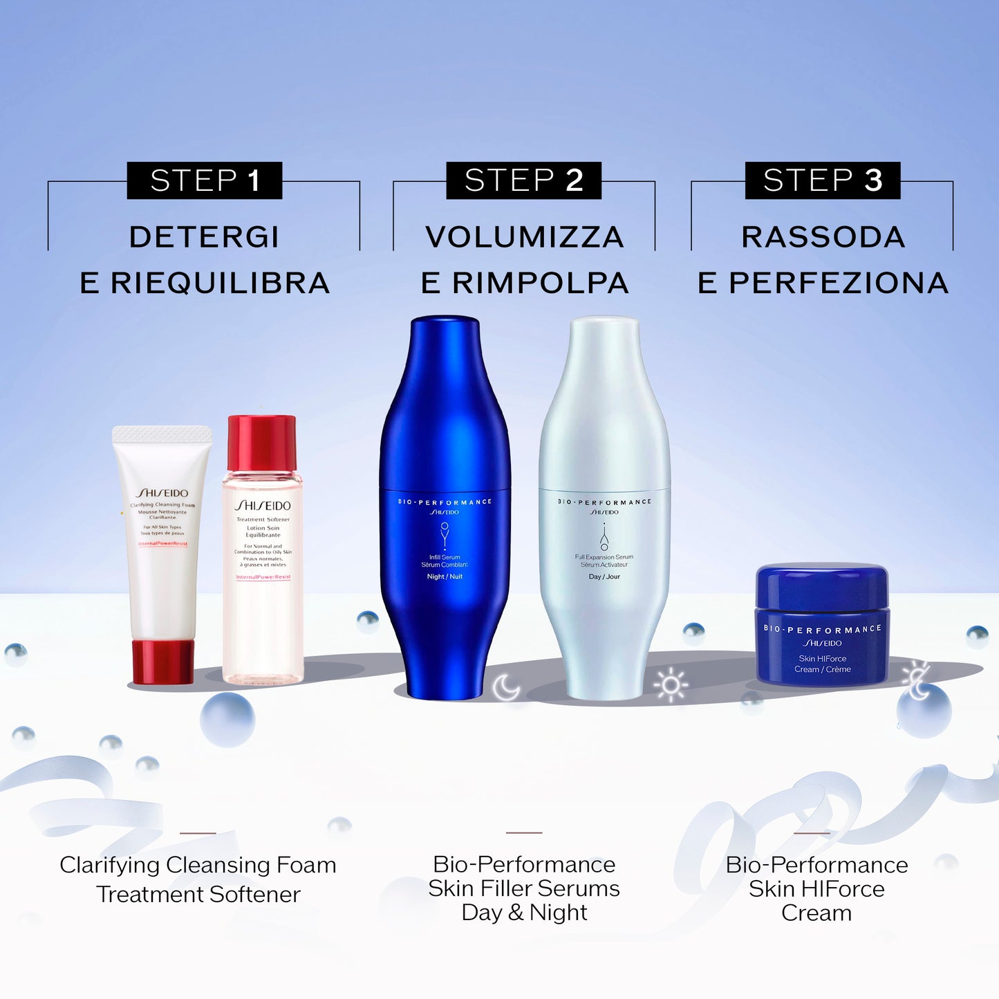 Bio-Performance Skin Filler Serum Confezione