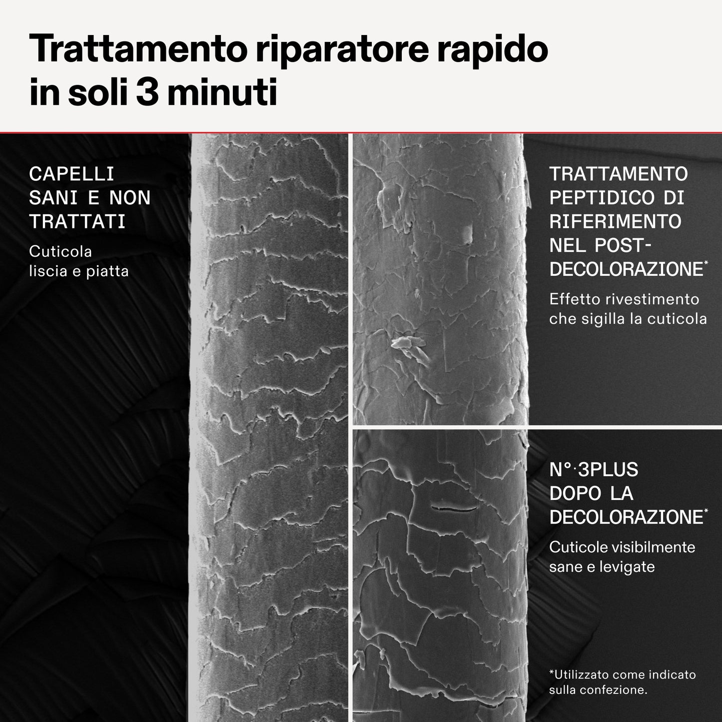 Olaplex N° 3PLUS Complete Repair Treatment
