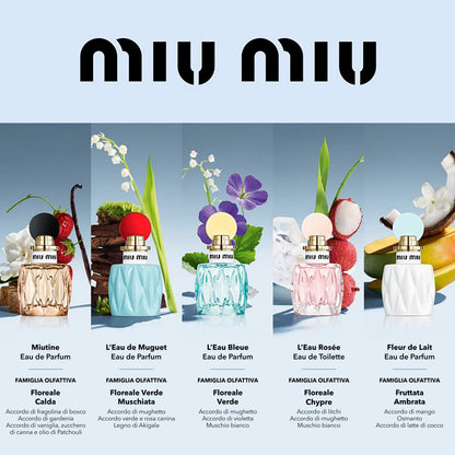 Miu Miu L’Eau Bleue
