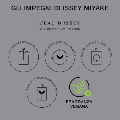 L'Eau d'Issey Eau de Parfum Intense