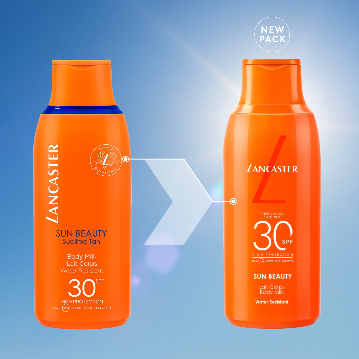 Sun Beauty - Body Milk SPF 30