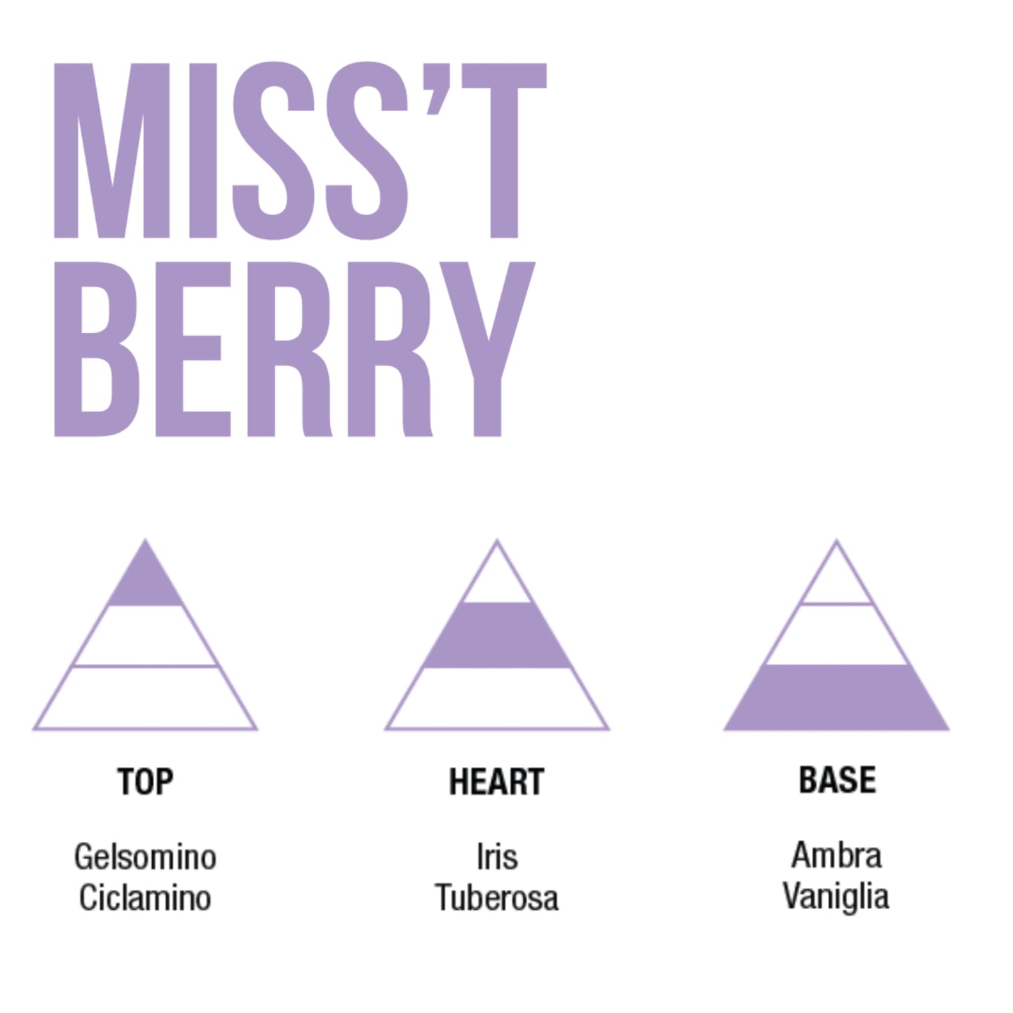 Mulac MISS'T BERRY Jasmin & White Amber Essenza Ristrutturante Capelli