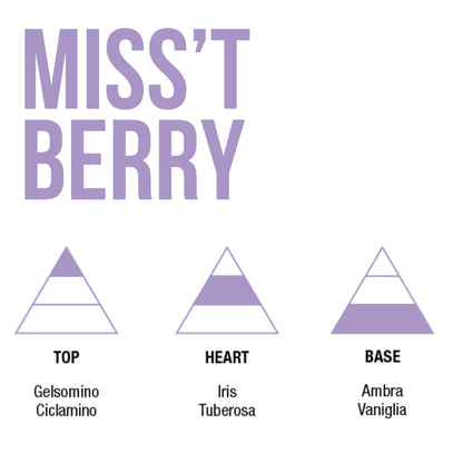 Mulac MISS'T BERRY Jasmin & White Amber Essenza Ristrutturante Capelli