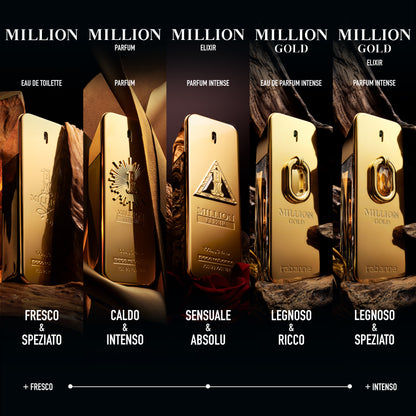 Rabanne 1 Million Gold Elixir Parfum Intense