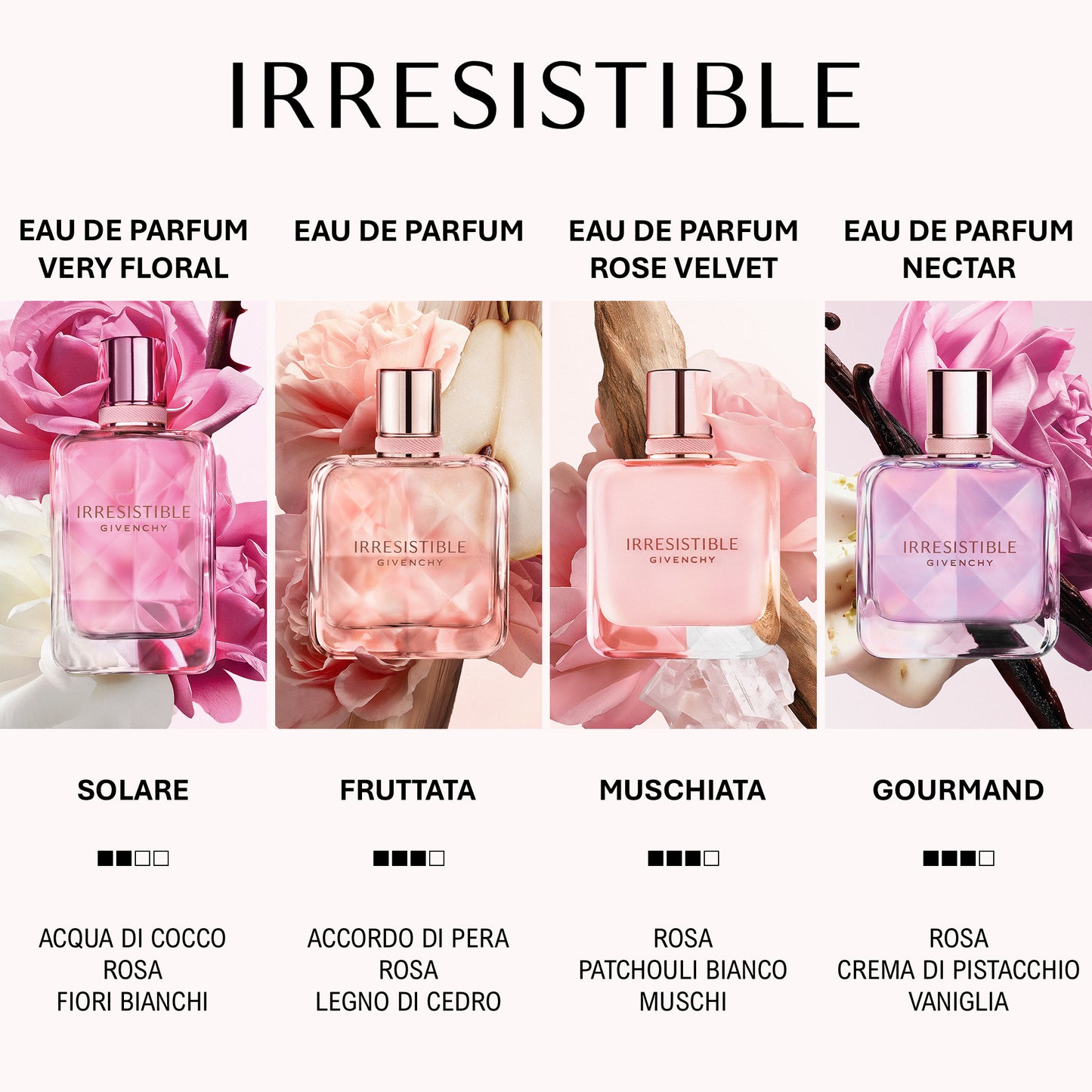 Irresistible Eau de Parfum Very Floral