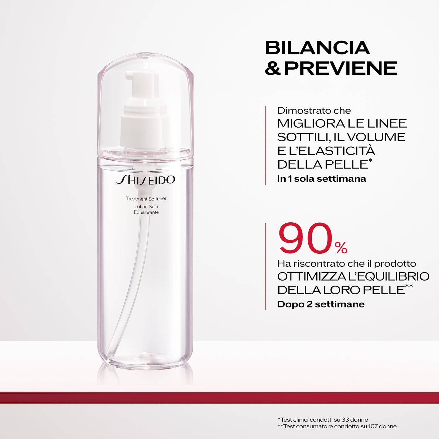 Treatment Softener