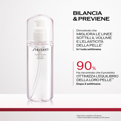 Treatment Softener