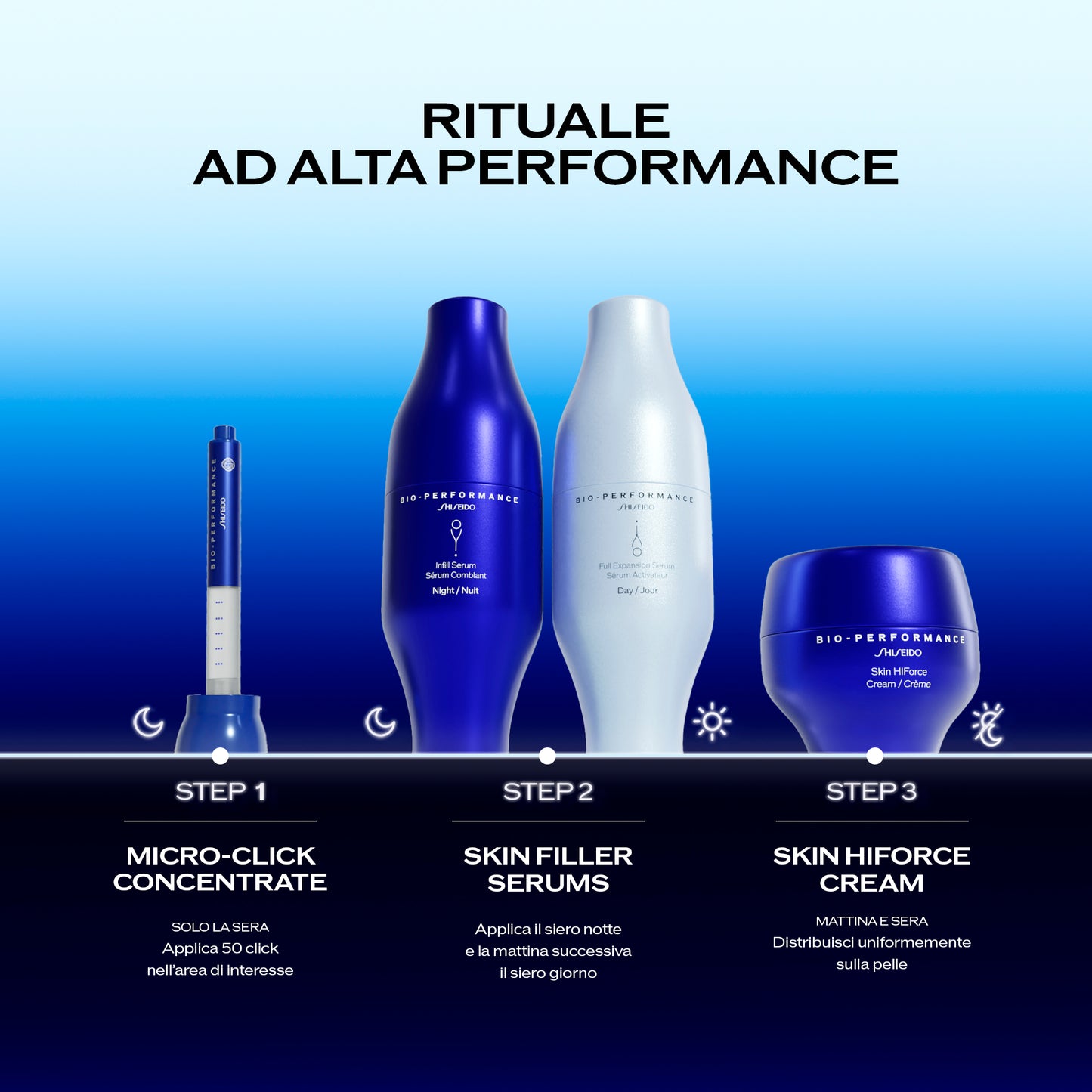 Bio Performance Micro-Click Concentrate