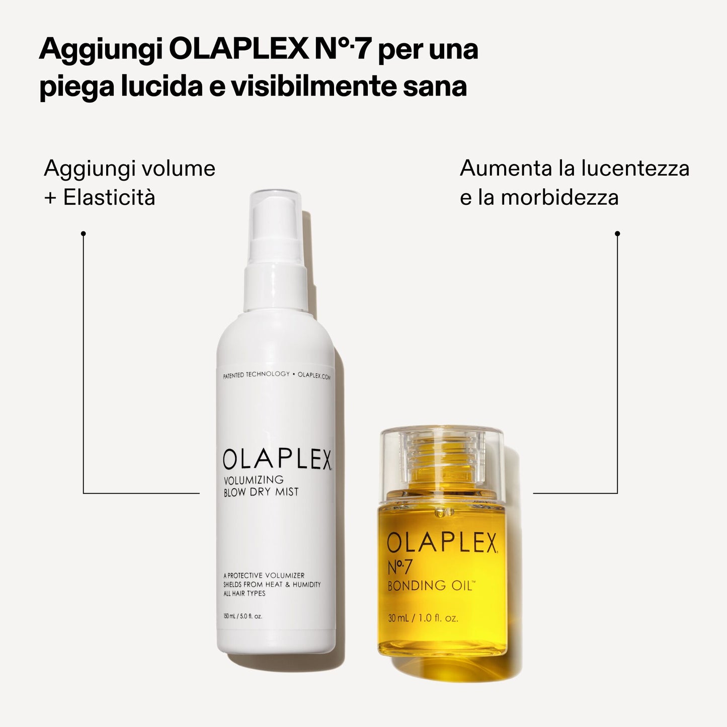 Olaplex Volumizing  Blow Dry Mist