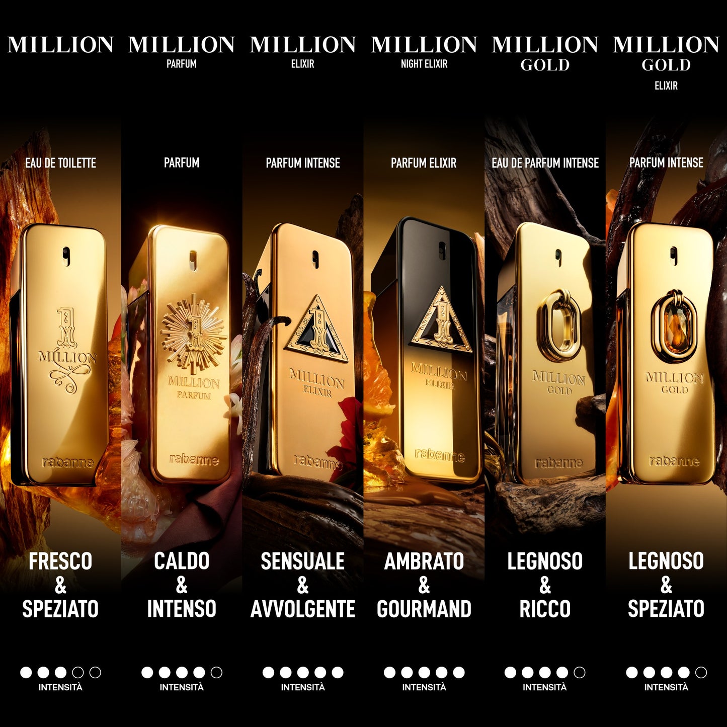 Rabanne 1 Million Eau de Toilette Edizione Limitata