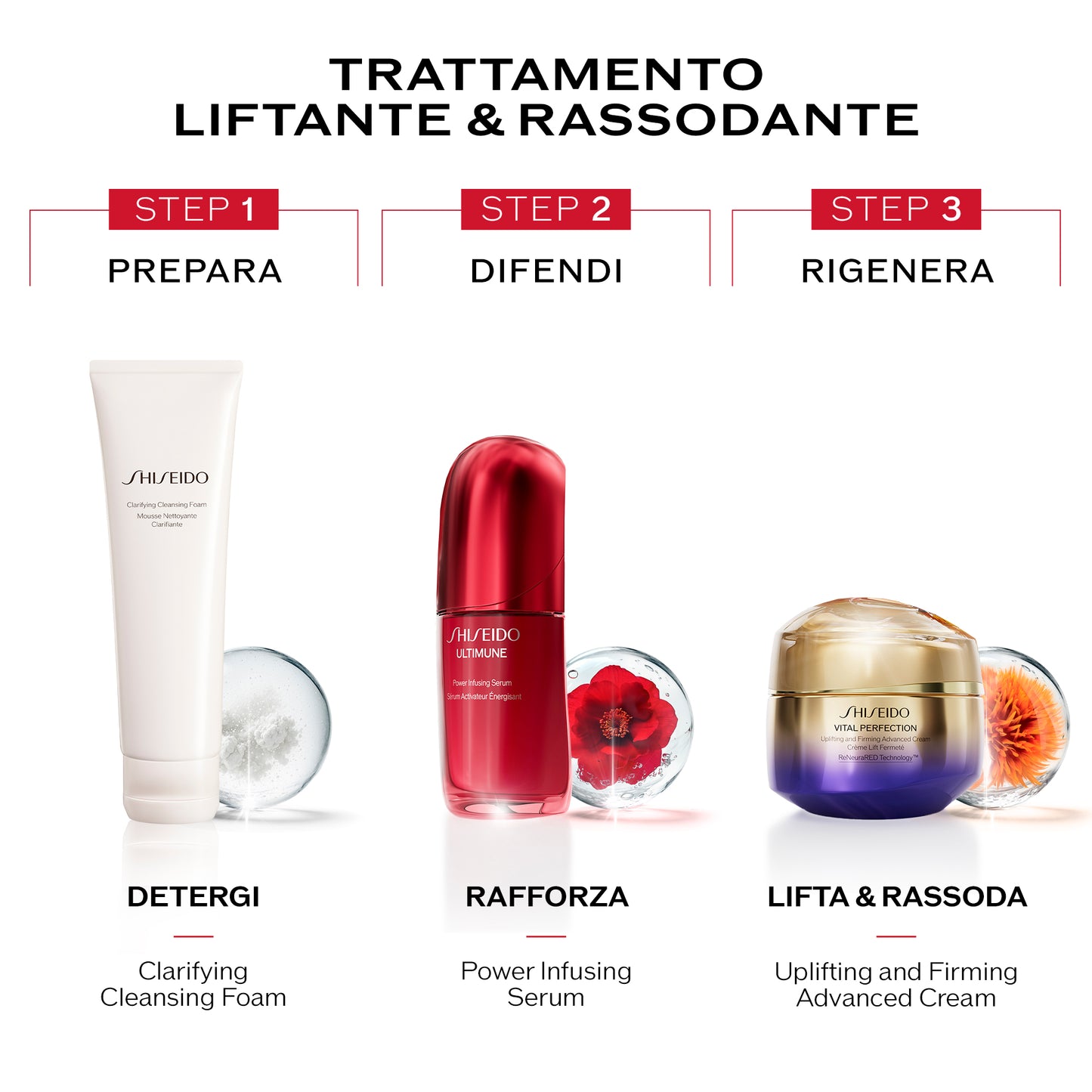 Deep Cleansing Foam