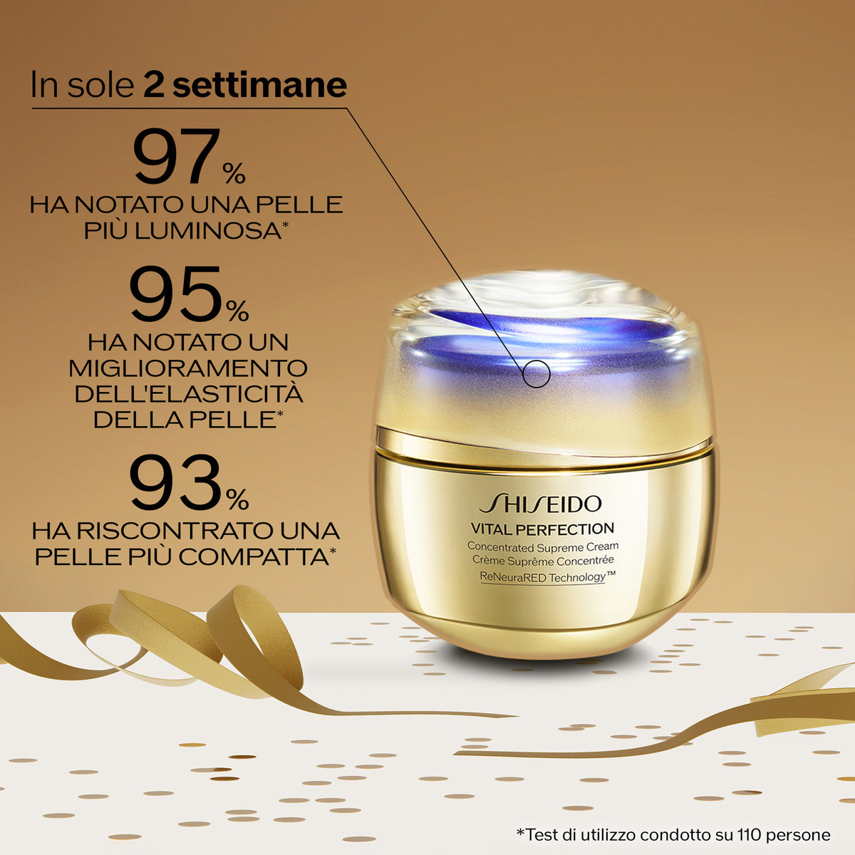 Vital Perfection Concentrated Supreme Cream Cofanetto