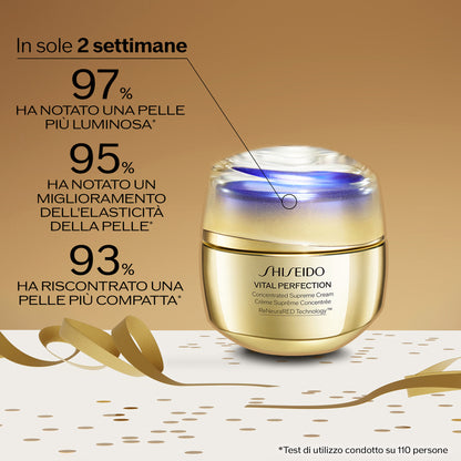 Vital Perfection Concentrated Supreme Cream Cofanetto