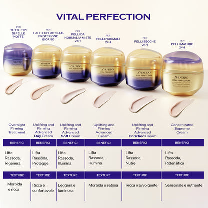 Vital Perfection - Overnight Firming Treatment