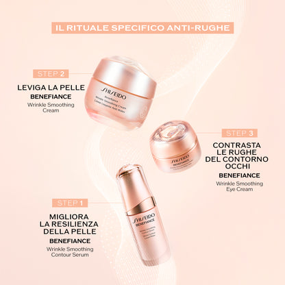 Benefiance Wrinkle Smoothing Eye Cream