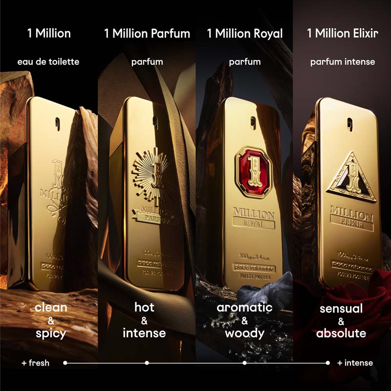Rabanne 1 Million Royal 100 ML