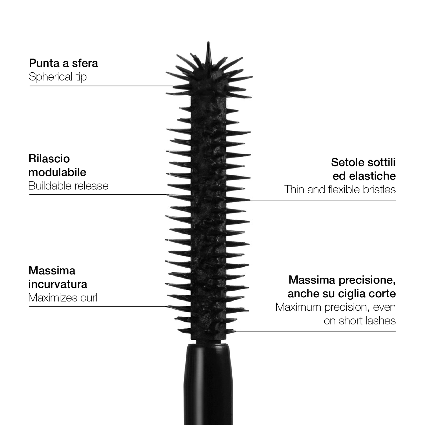 Mascara My Self Toy Kit