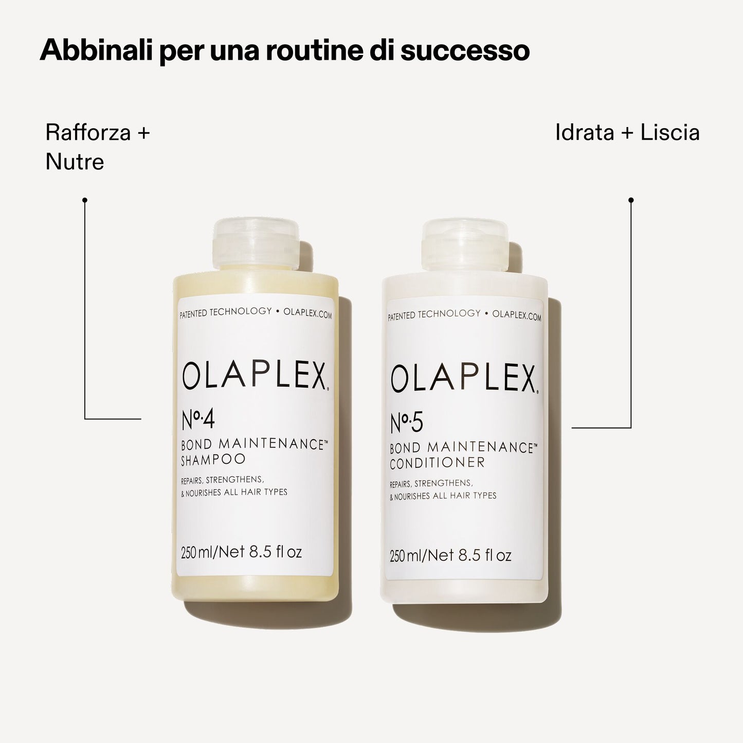 Olaplex N° 5 Bond Maintenance Conditioner