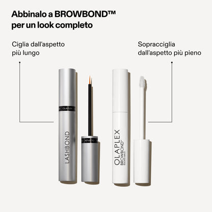 Olaplex Lashbond™ Building Serum